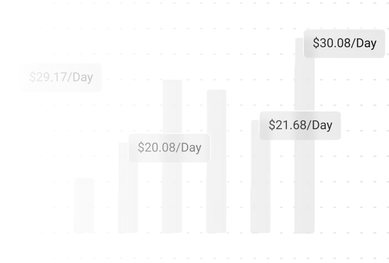 ASIC Miner Profitability
