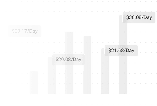 ASIC Miner Profitability